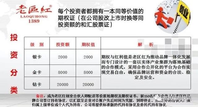 老區紅原始股傳銷