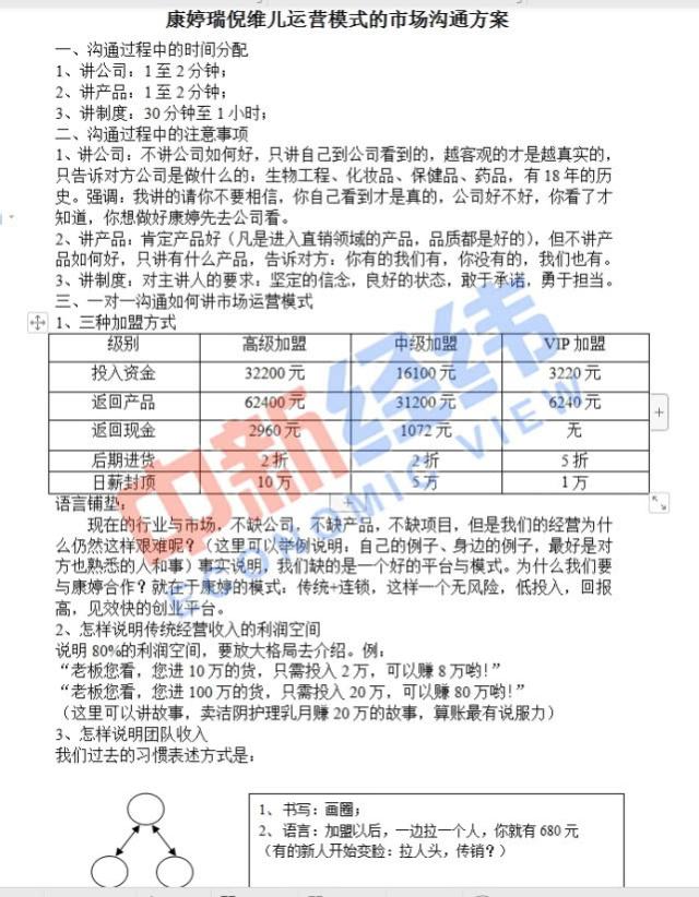 終于真相了！天津康婷涉嫌傳銷是怎么回事？背后真相詳情始末<a href=http://www.fcxfcx.com/zbtj/ target=_blank class=infotextkey>曝光</a>