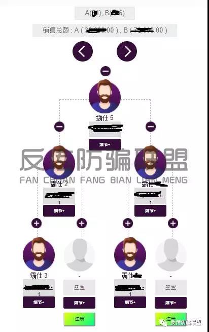 可怕:PCC理財項目是銷讓我們家夫離子散、支離破碎